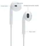 Captcha New Original Earpod With Remote and Mic Compatible with Xiaomi Mi, Apple, Samsung, Sony, Lenovo, Oppo, Vivo Smartphones (1 Year Warranty)