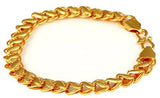 Charms Combo Of Gold Plated Bracelet & Chain For Mens & Boys - NEIGHBOUR JOY