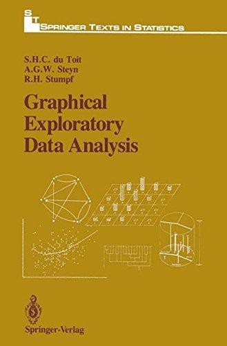 Graphical Exploratory Data Analysis (Springer Texts in Statistics) - NEIGHBOUR JOY