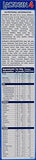 Nestlé LACTOGEN 4 Follow Up  Infant Formula (after 18 Months) 400g - NEIGHBOUR JOY