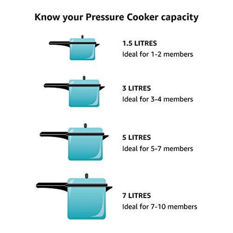 Prestige Clip On Aluminium Handi Pressure Cooker with Glass Lid, 5 Litres, Black