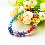 Hot and Bold "Certified" Natural Gem/Semi Precious Stones & 7 Chakra Bracelet. Daily/Party/Office/Casual Wear Fashion Healing, Reiki Crystal Jewellery for Men/Women/Boys/Girls. - NEIGHBOUR JOY