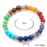 Hot and Bold "Certified" Natural Gem/Semi Precious Stones & 7 Chakra Bracelet. Daily/Party/Office/Casual Wear Fashion Healing, Reiki Crystal Jewellery for Men/Women/Boys/Girls. - NEIGHBOUR JOY