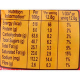 Nestle Chocolate - Kit Kat, 12.8g Pack - NEIGHBOUR JOY