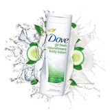 Dove Go Fresh Body Lotion 250ml