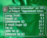 Sunfeast Mom's Magic Cashew and Almonds, 200 g